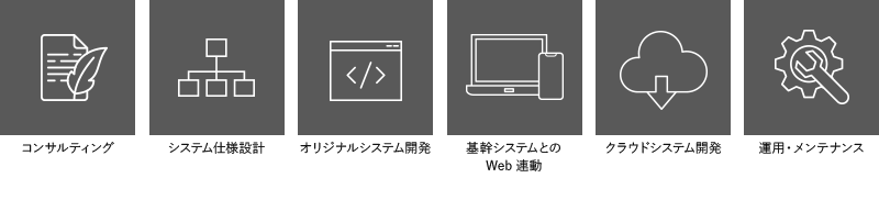 クラウドシステム開発